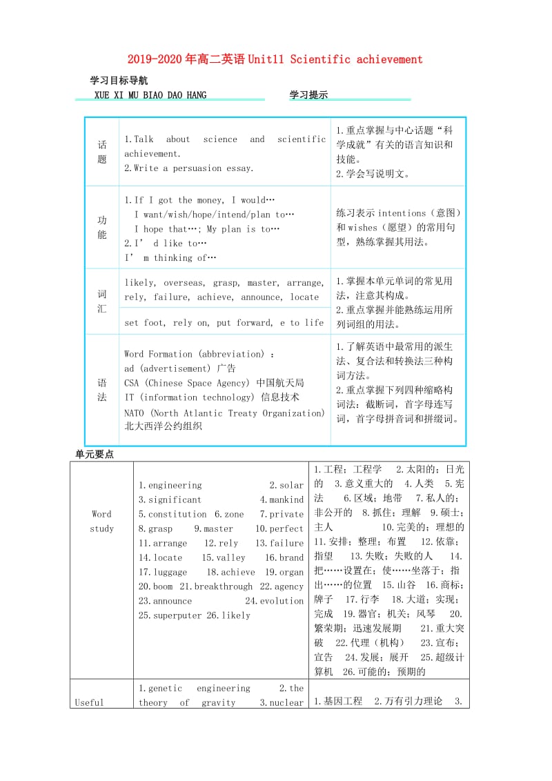 2019-2020年高二英语Unit11 Scientific achievement.doc_第1页