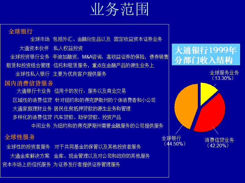 公司层面风险管理案例分析.ppt_第3页