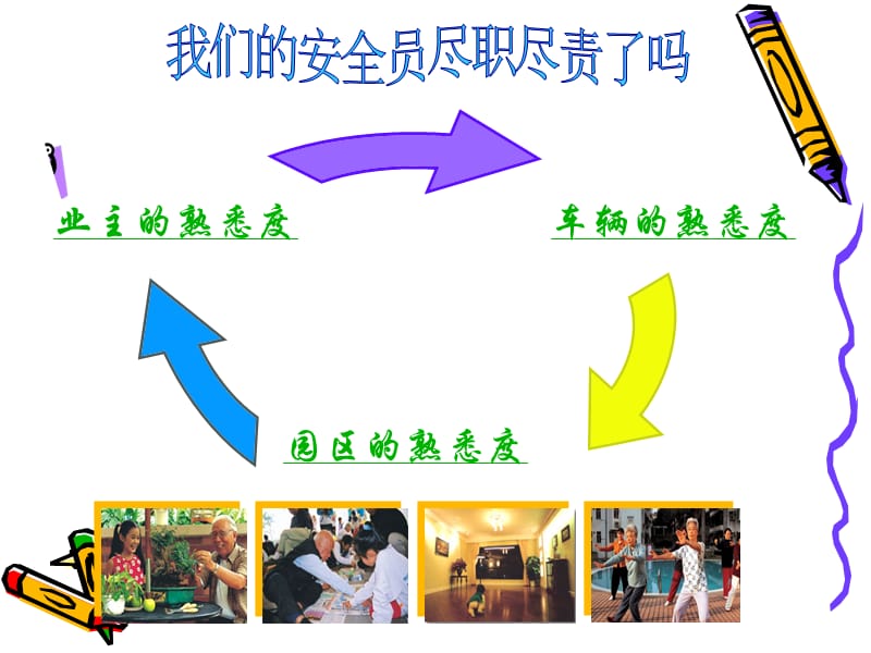 《安全员培训教程》PPT课件.ppt_第2页