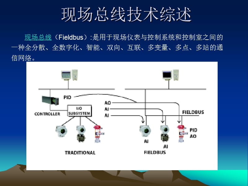 《现场总线技术综述》PPT课件.ppt_第1页