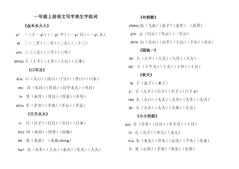 部编一年级上册语文写字表生字组词_第1页