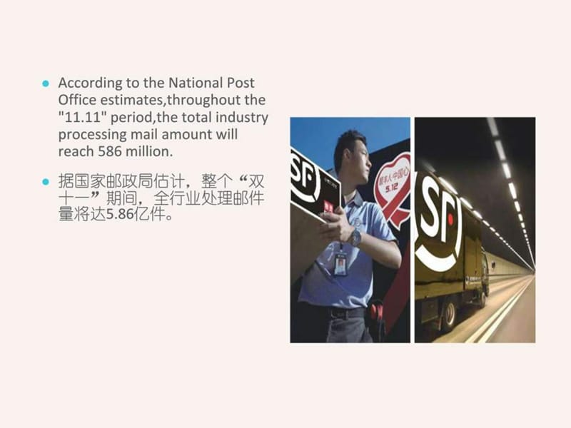 商务英语供应链管理.ppt_第3页