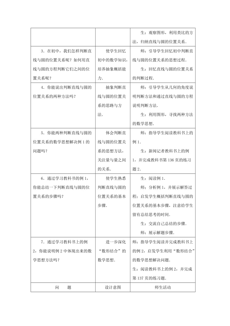 2019-2020年高中数学 7.3《直线与圆的位置关系》教案 湘教版必修3.doc_第2页