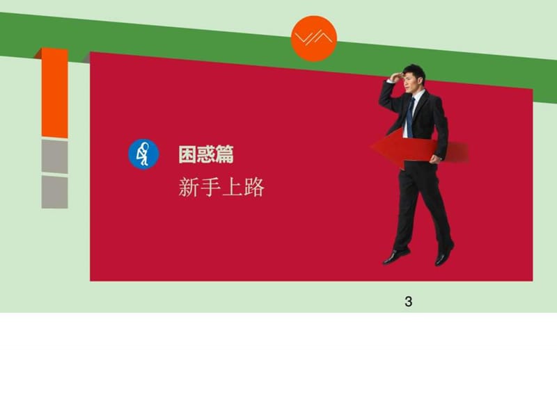 培训师专业成长手册PPT.ppt_第3页