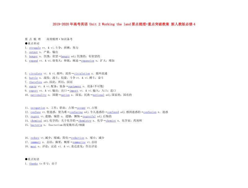 2019-2020年高考英语 Unit 2 Working the land要点梳理+重点突破教案 新人教版必修4.doc_第1页