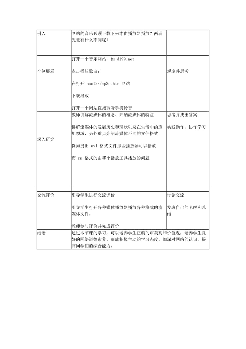 2019-2020年高中信息技术 多媒体技术应用6.1 流媒体的应用教案.doc_第2页