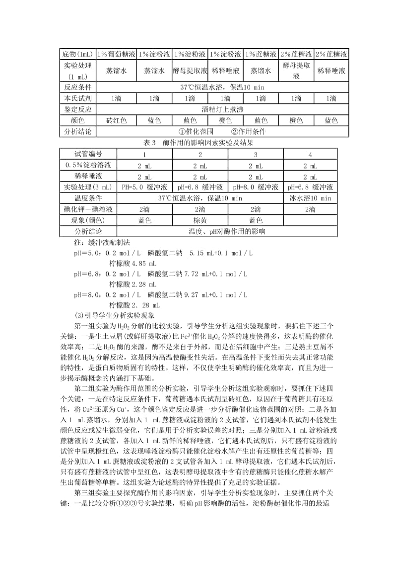 2019-2020年高中生物 （人教大纲版）第一册 第三章　生物的新陈代谢 1新陈代谢与酶(备课资料).doc_第2页