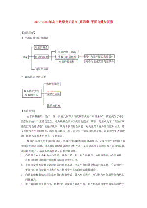 2019-2020年高中數(shù)學(xué)復(fù)習(xí)講義 第四章 平面向量與復(fù)數(shù).doc