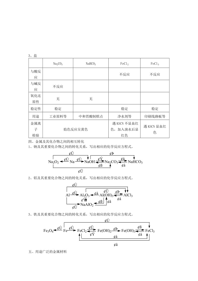 2019-2020年高考化学 第三章 金属及其化合物学案 新人教版必修1.doc_第2页