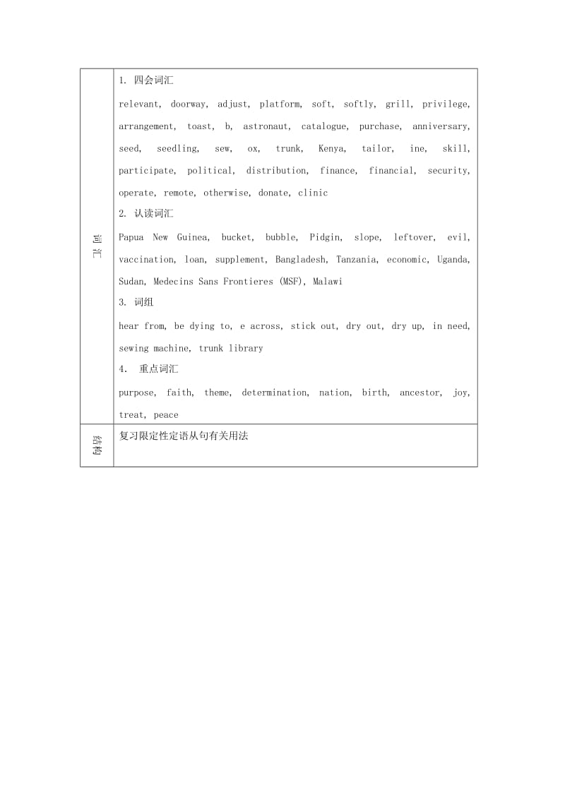 2019-2020年高二英语Unit4 Sharing教案 新课标 人教版.doc_第2页