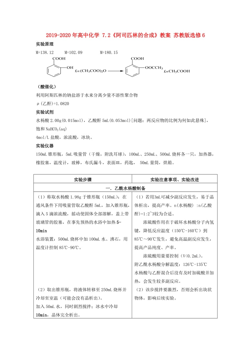 2019-2020年高中化学 7.2《阿司匹林的合成》教案 苏教版选修6.doc_第1页