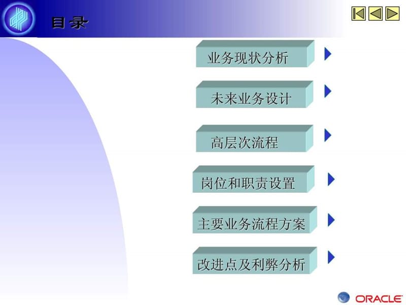 业务流程培训手册采购模块.ppt_第3页