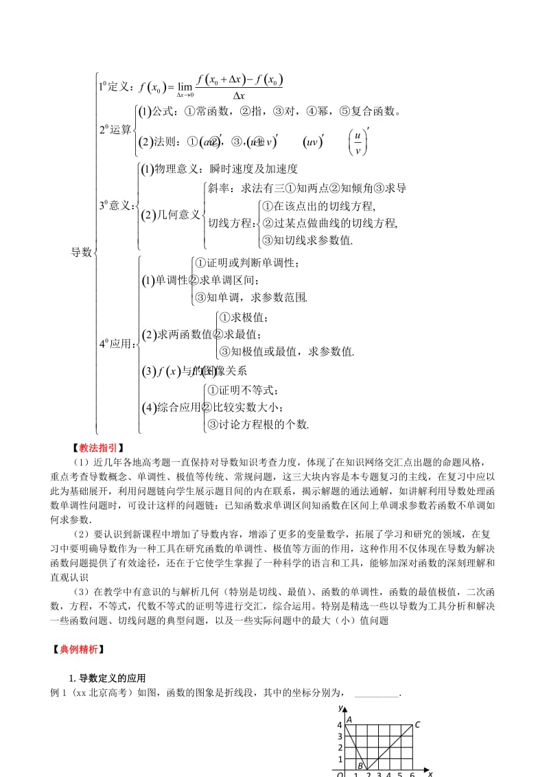 2019-2020年高考数学二轮复习教案(16)导数及其应用 新人教A版.doc_第2页