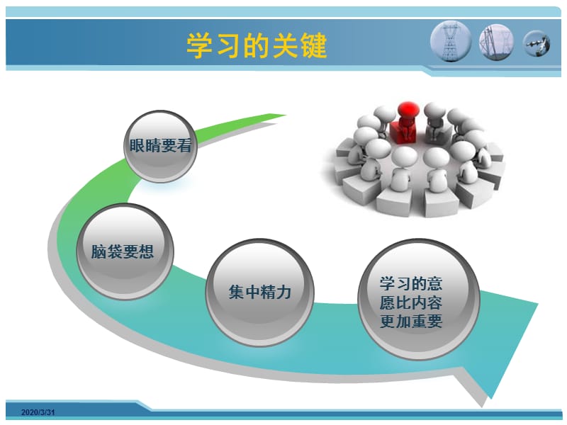 公路养护安全意识培训课件.ppt_第3页