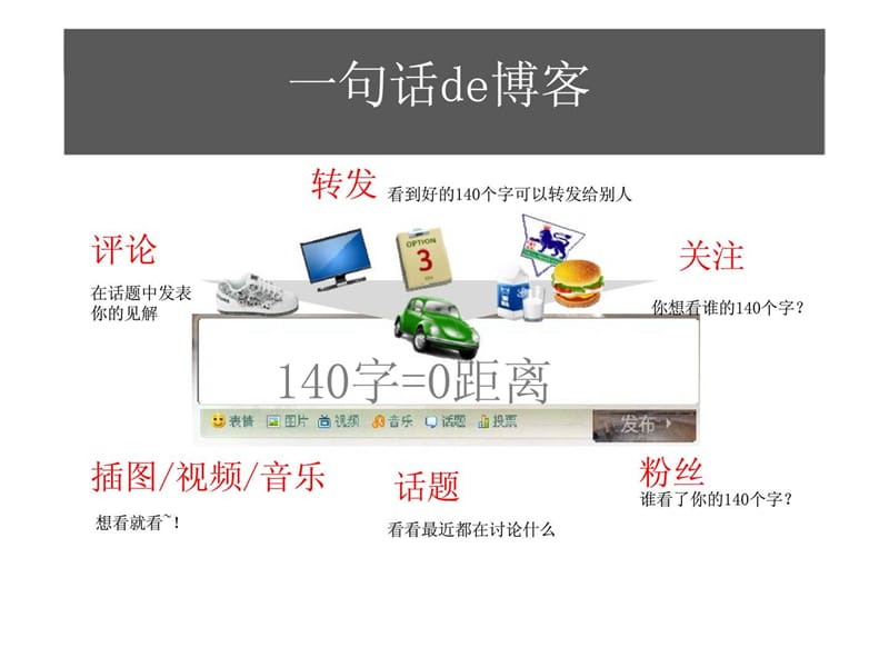 企业内部微博营销培训案例赏析.ppt_第1页