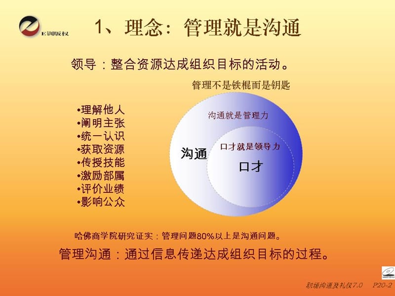 《职场沟通及礼仪》PPT课件.ppt_第3页