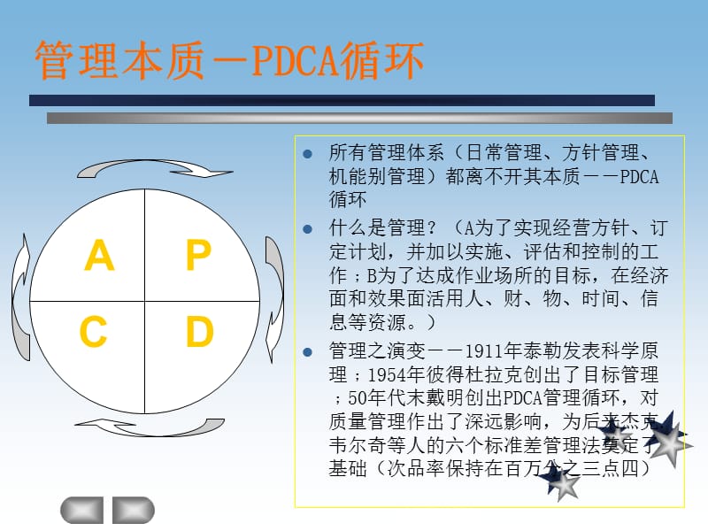 《pdca管理循环》课件.ppt_第3页