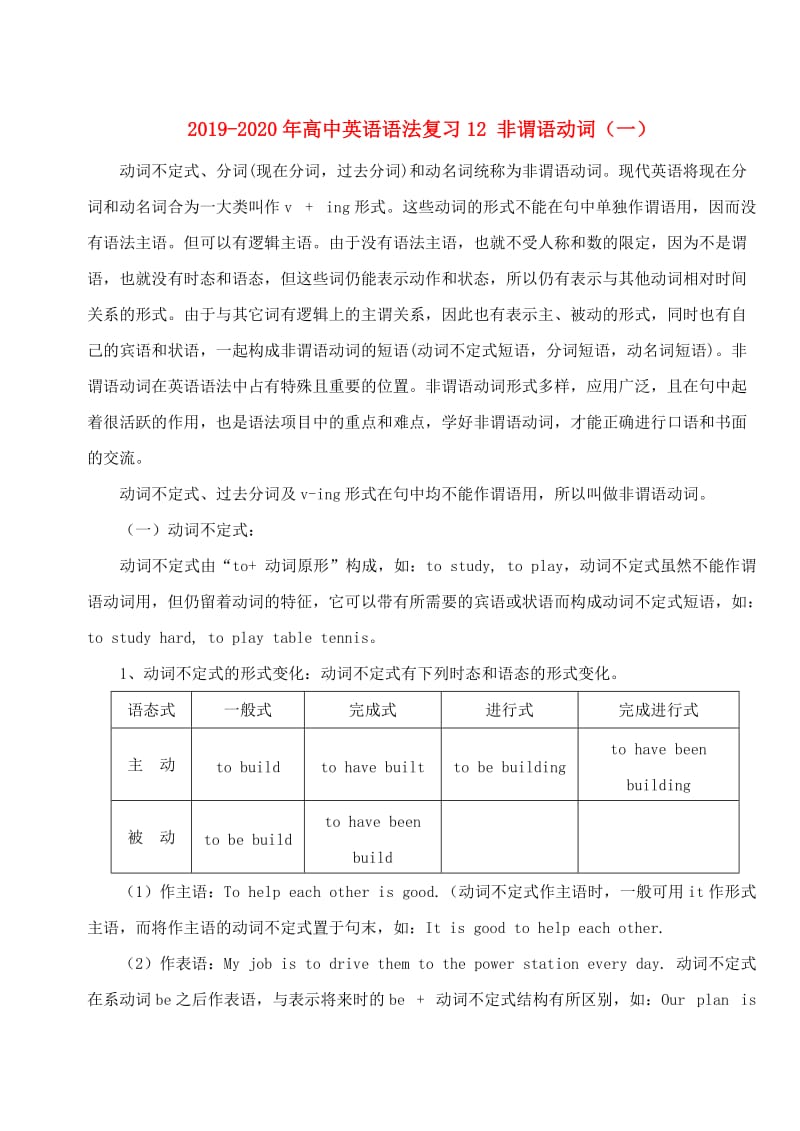 2019-2020年高中英语语法复习12 非谓语动词（一）.doc_第1页