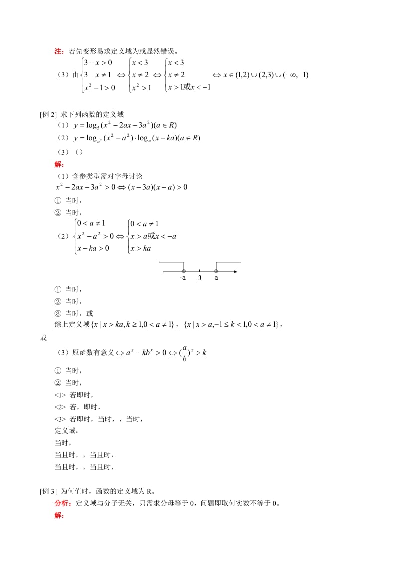 2019-2020年高三数学文科新课函数复习一人教版.doc_第2页