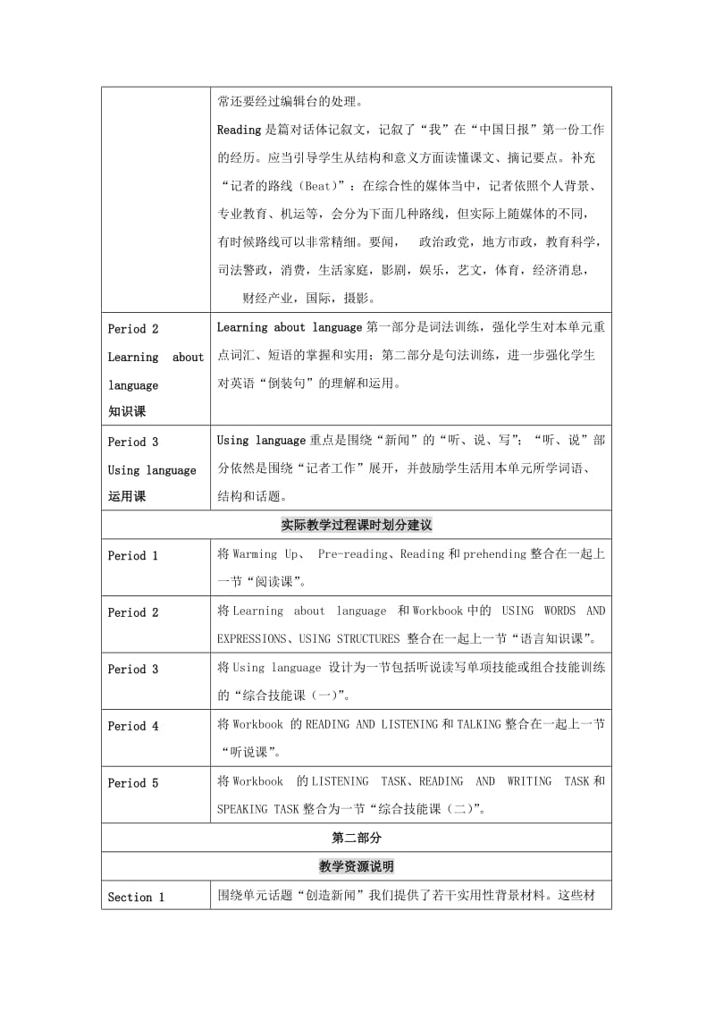 2019-2020年高中英语 Unit 4《Making the News》教案（5） 新人教版必修5.doc_第2页