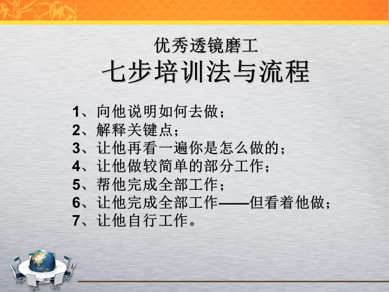 任耀东互动培训的五大方法与技巧PPT课件.ppt_第2页