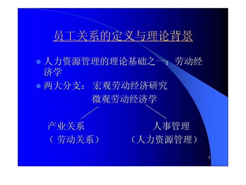 员工关系管理教材.ppt_第3页