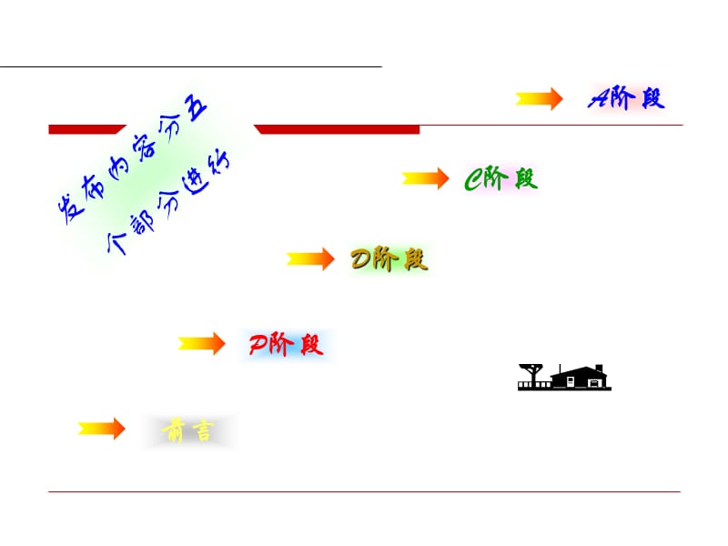 减少现场临时用电安全隐患QC成果.ppt_第2页