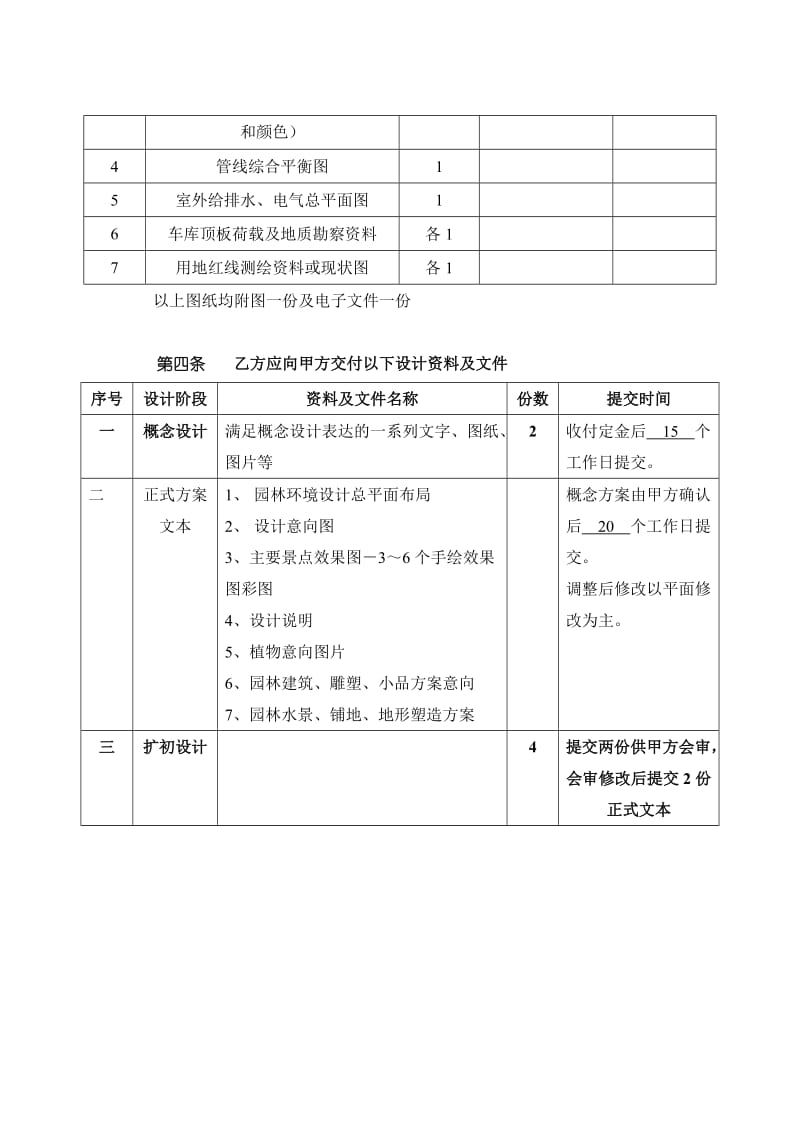 景观设计合同范本(方案-施工图).doc_第3页