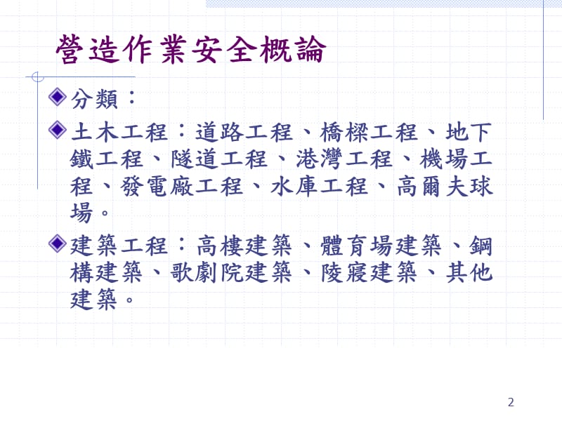 《营造作业安全》PPT课件.ppt_第2页