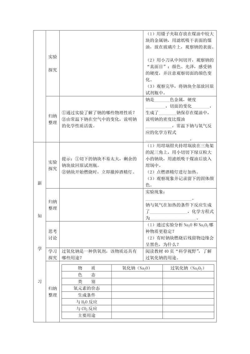 2019-2020年高中化学《金属的化学性质》教案+随堂练习 新人教版必修1.doc_第2页