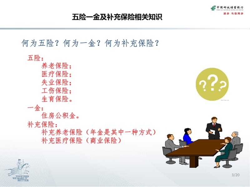 人力资源月末培训.ppt_第3页