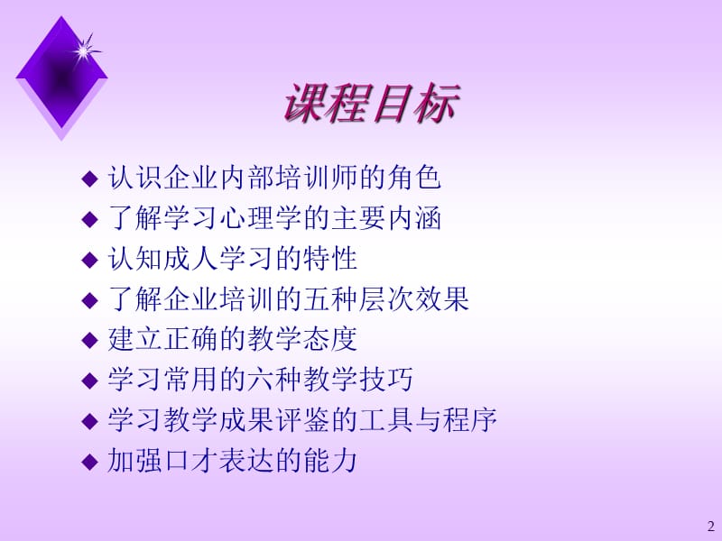 《培训师实务》PPT课件.ppt_第2页