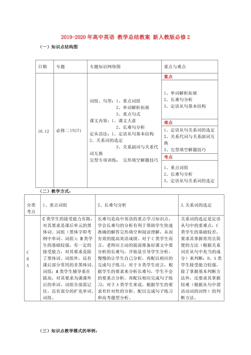 2019-2020年高中英语 教学总结教案 新人教版必修2.doc_第1页