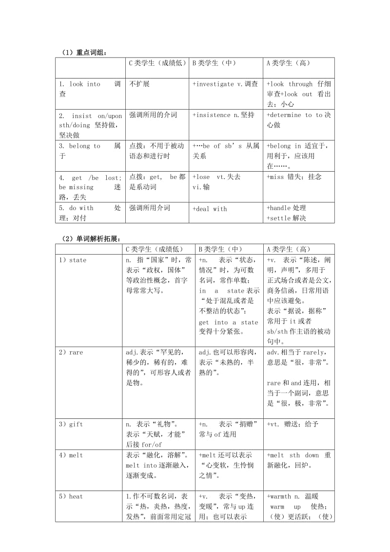 2019-2020年高中英语 教学总结教案 新人教版必修2.doc_第2页