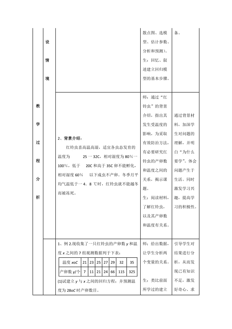 2019-2020年高中数学 回归分析的初步应用教案 新人教A版必修2.doc_第2页