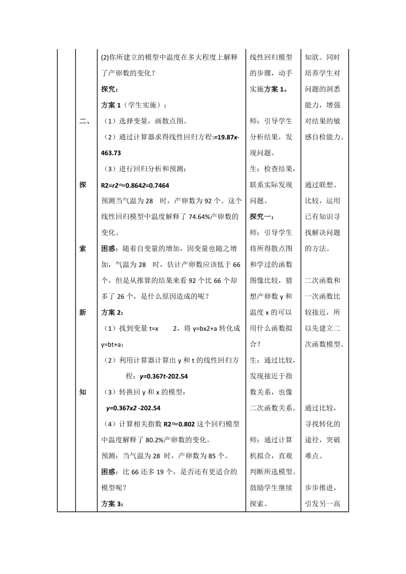 2019-2020年高中数学 回归分析的初步应用教案 新人教A版必修2.doc_第3页