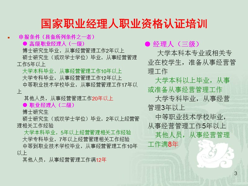 中高级管理人员技能培训.ppt_第3页