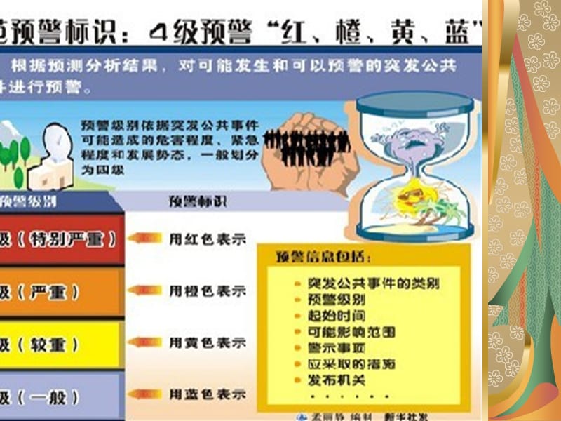 《禽流感知识培训》PPT课件.ppt_第3页