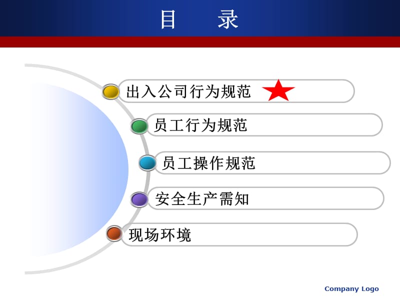 《新员工培训手册》PPT课件.ppt_第2页