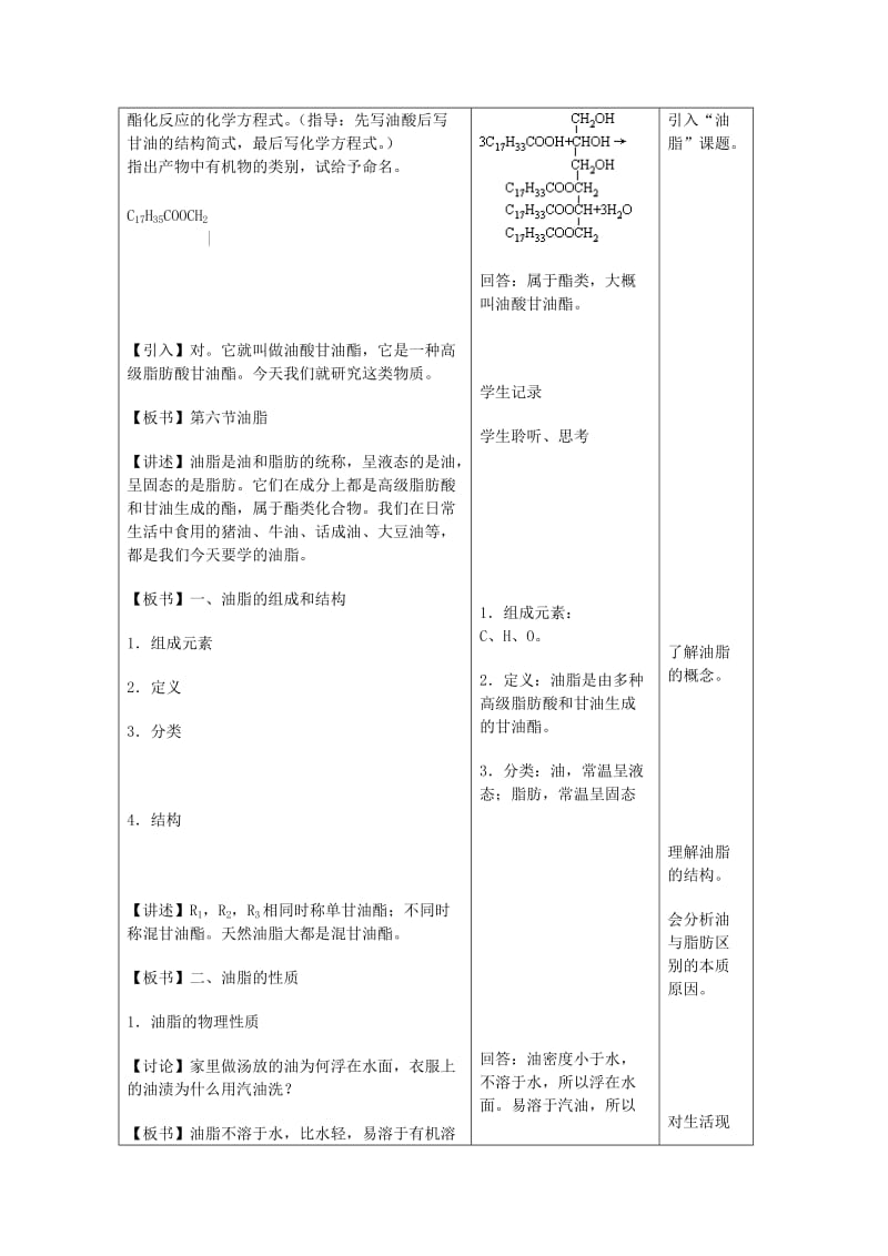 2019-2020年高中化学 7.3《油脂》教案 旧人教版必修2.doc_第2页