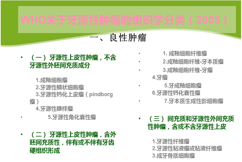 《牙源性肿瘤》课件.ppt_第2页