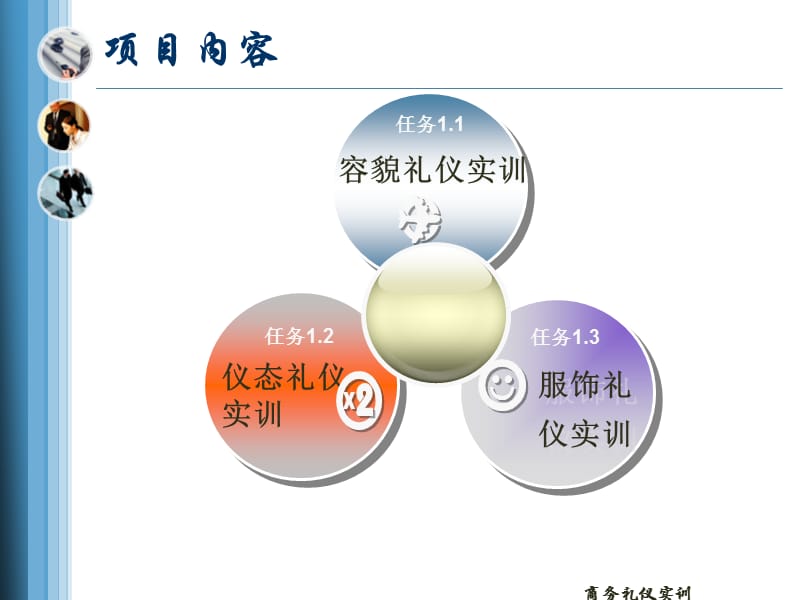 商务礼仪实训(形象社交活动实训).ppt_第2页