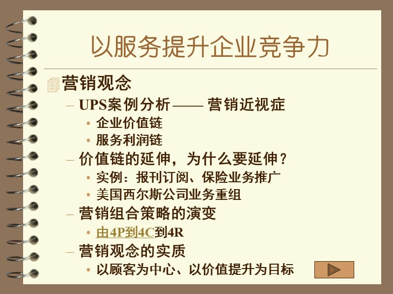 《服务营销概述培训》PPT课件.ppt_第3页