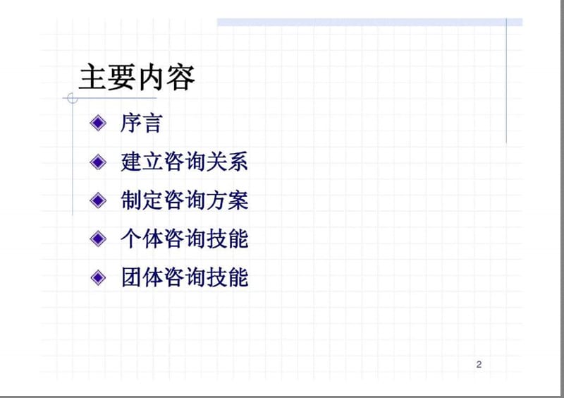 《心理咨询技能》国家职业资格心理咨询员培训课程.ppt_第2页