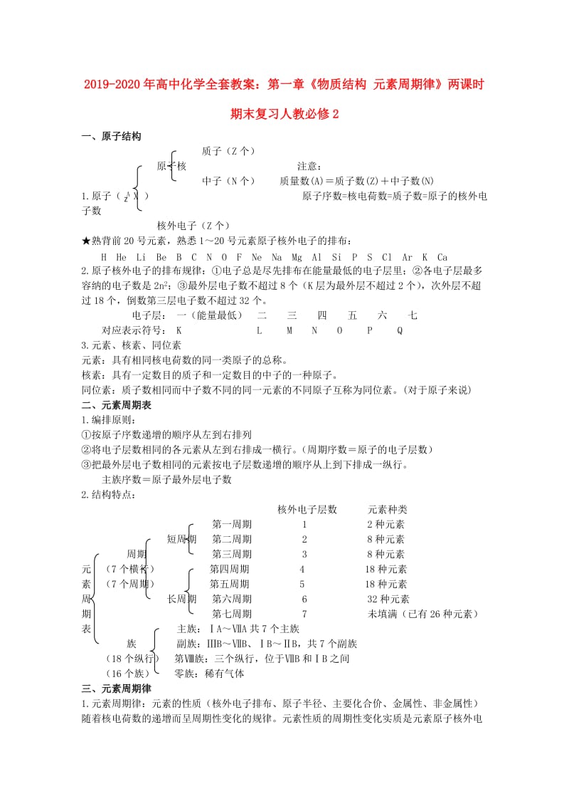 2019-2020年高中化学全套教案：第一章《物质结构 元素周期律》两课时期末复习人教必修2.doc_第1页