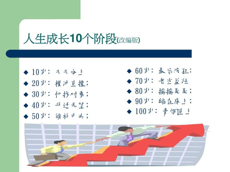 《绩效评估奖惩制度》PPT课件.ppt_第3页