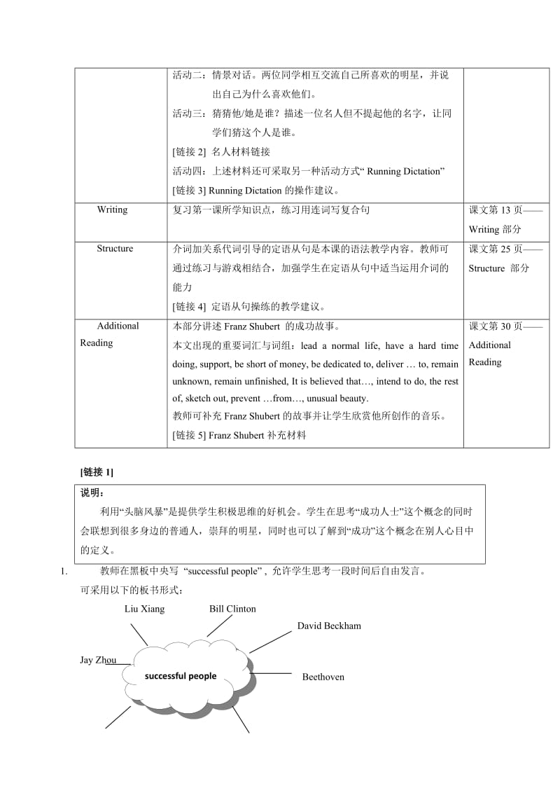 2019-2020年高中英语 Unit2 Success stories教案 上海新世纪版.doc_第3页