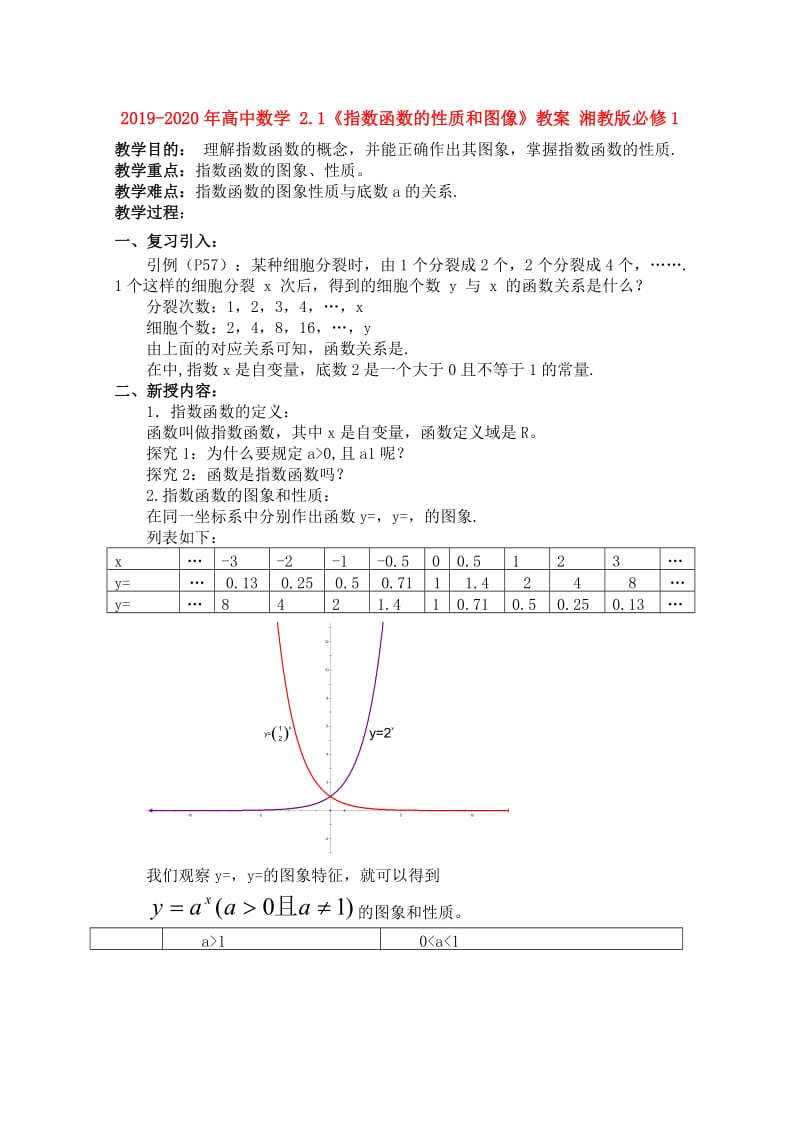 2019-2020年高中数学 2.1《指数函数的性质和图像》教案 湘教版必修1.doc_第1页