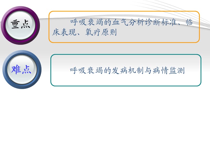 呼吸衰竭患者的相关护理_.ppt_第3页