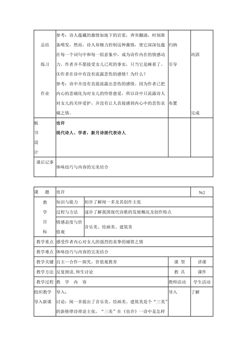 2019-2020年高二语文 2.2《也许——葬歌》教案 新人教版选修《中国现代诗歌散文欣赏》.doc_第2页